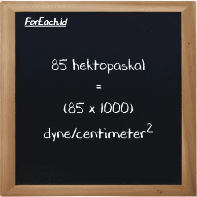 Cara konversi hektopaskal ke dyne/centimeter<sup>2</sup> (hPa ke dyn/cm<sup>2</sup>): 85 hektopaskal (hPa) setara dengan 85 dikalikan dengan 1000 dyne/centimeter<sup>2</sup> (dyn/cm<sup>2</sup>)